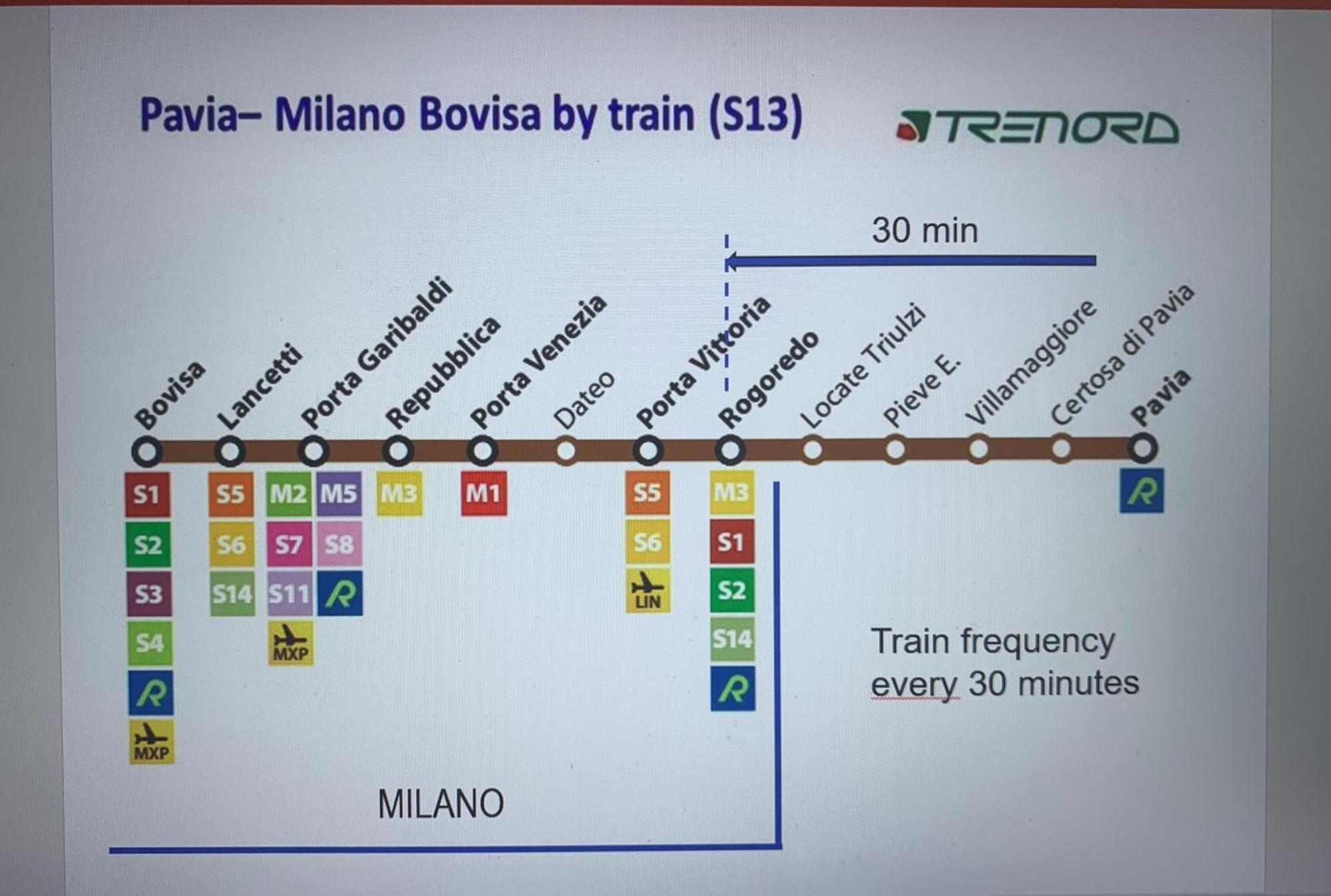 Pavia Centro Apartman Kültér fotó